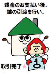 決済